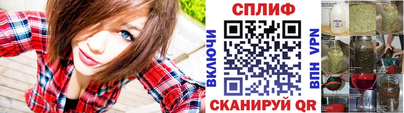 Виды наркоты Талица Гашиш  КОКАИН  Меф  Каннабис 